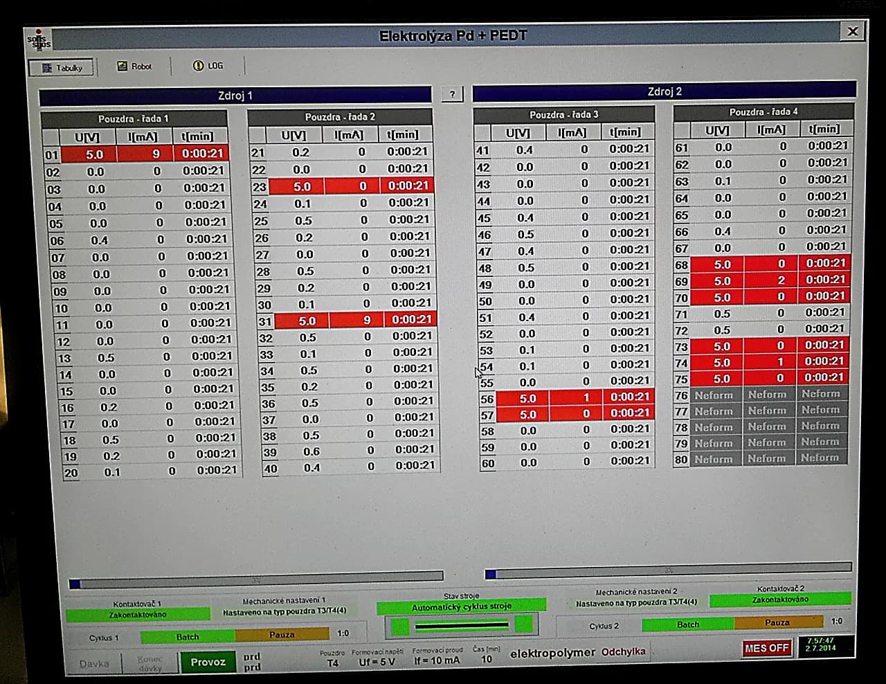 Řídicí software průmyslové automatizace — vizualizace procesu a HMI rozhraní